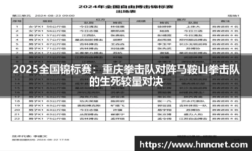 2025全国锦标赛：重庆拳击队对阵马鞍山拳击队的生死较量对决