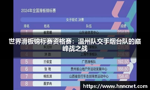世界滑板锦标赛资格赛：温州队交手烟台队的巅峰战之战