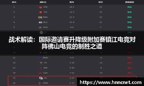 战术解读：国际邀请赛升降级附加赛镇江电竞对阵佛山电竞的制胜之道