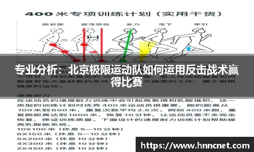 专业分析:北京极限运动队如何运用反击战术赢得比赛