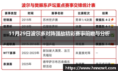 11月29日波尔多对阵强敌精彩赛事前瞻与分析